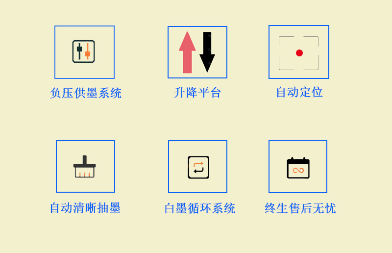 9060uv萬能打印機采用的是負壓供墨系統，超強吸附平臺，噴頭加熱恒溫，自動清晰抽墨系統，白墨循環系統，以及終生售后無憂